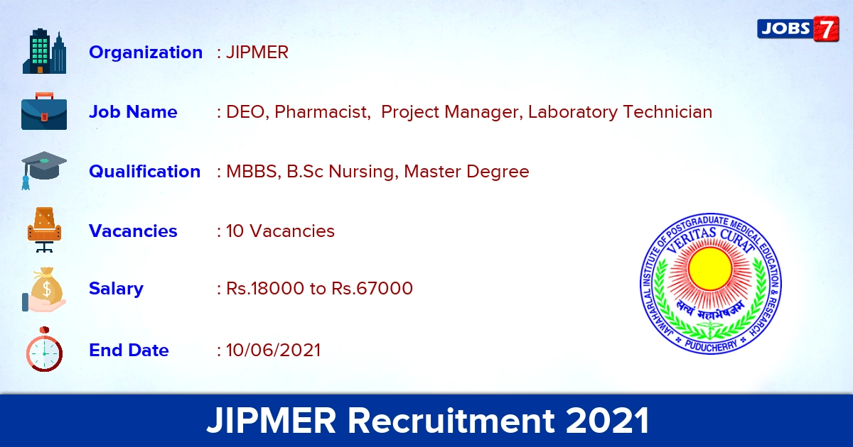JIPMER Recruitment 2021 - Apply Online for 10 DEO, Laboratory Technician Vacancies