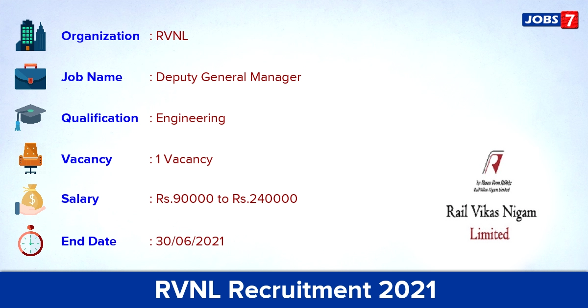 RVNL Recruitment 2021 - Apply Online for Deputy General Manager Jobs