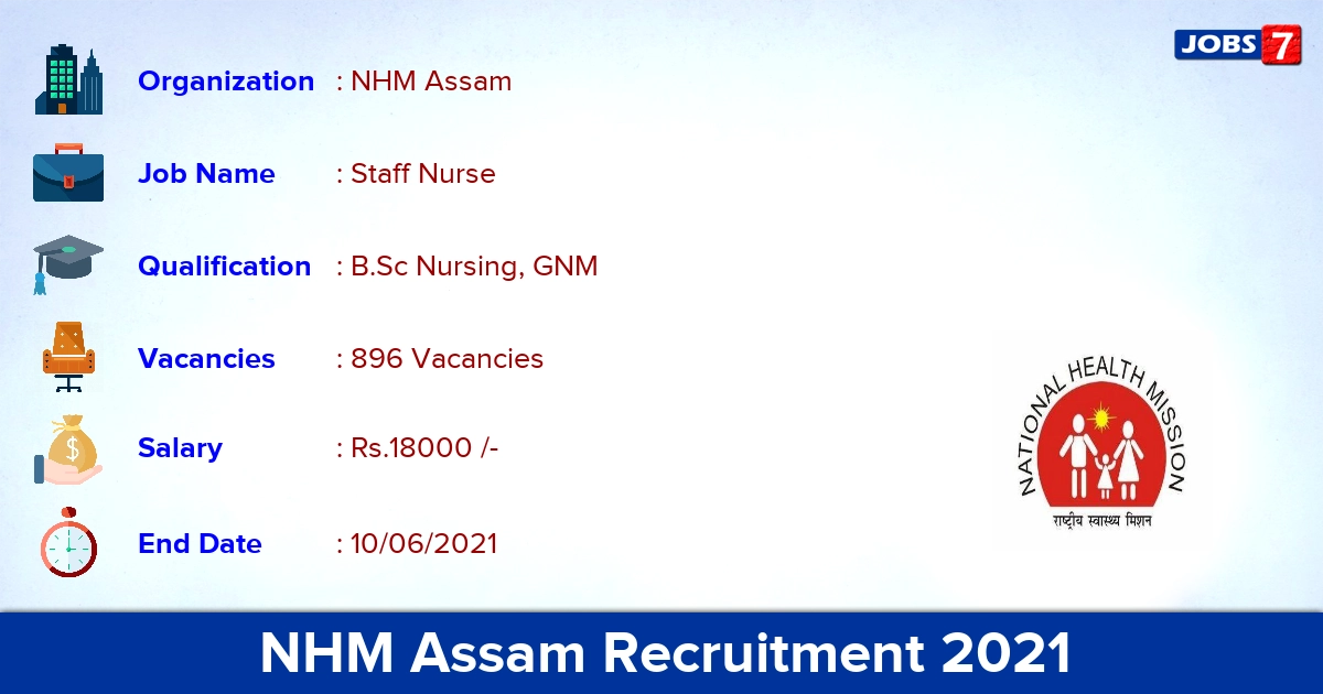 NHM Assam Recruitment 2021 - Apply Online for 896 Staff Nurse Vacancies