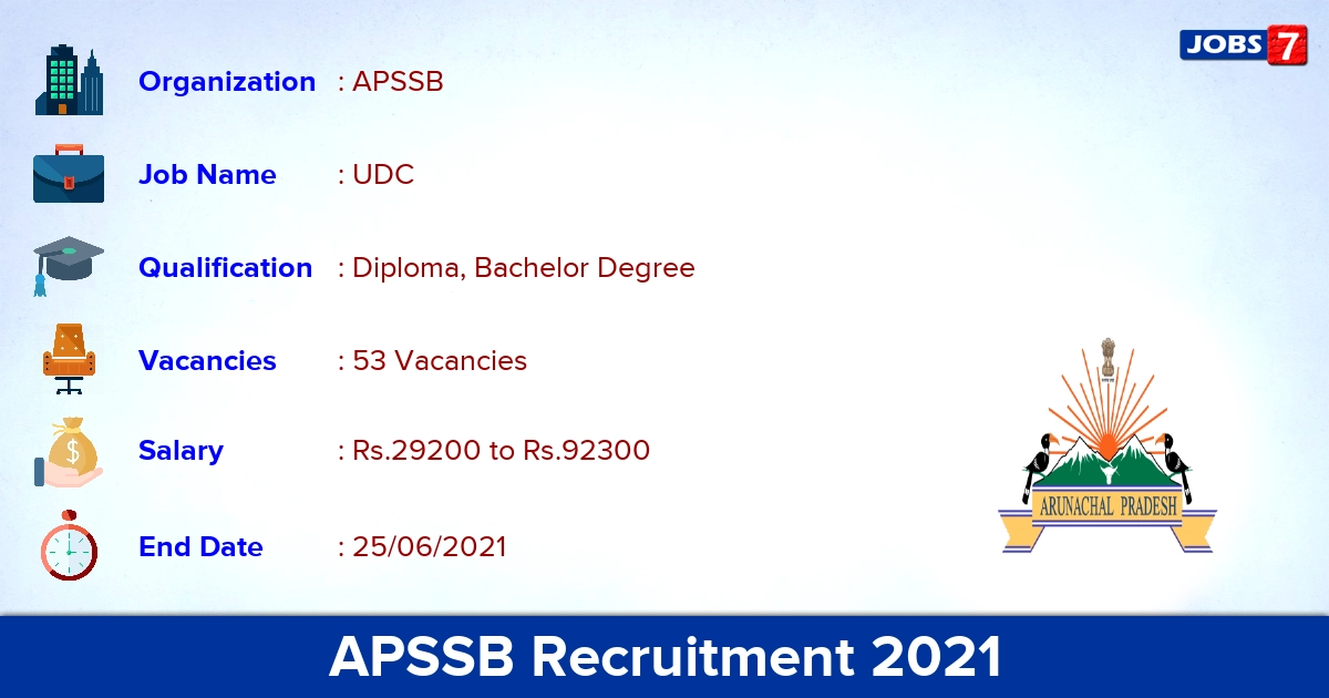 APSSB Recruitment 2021 - Apply Online for 53 UDC Vacancies