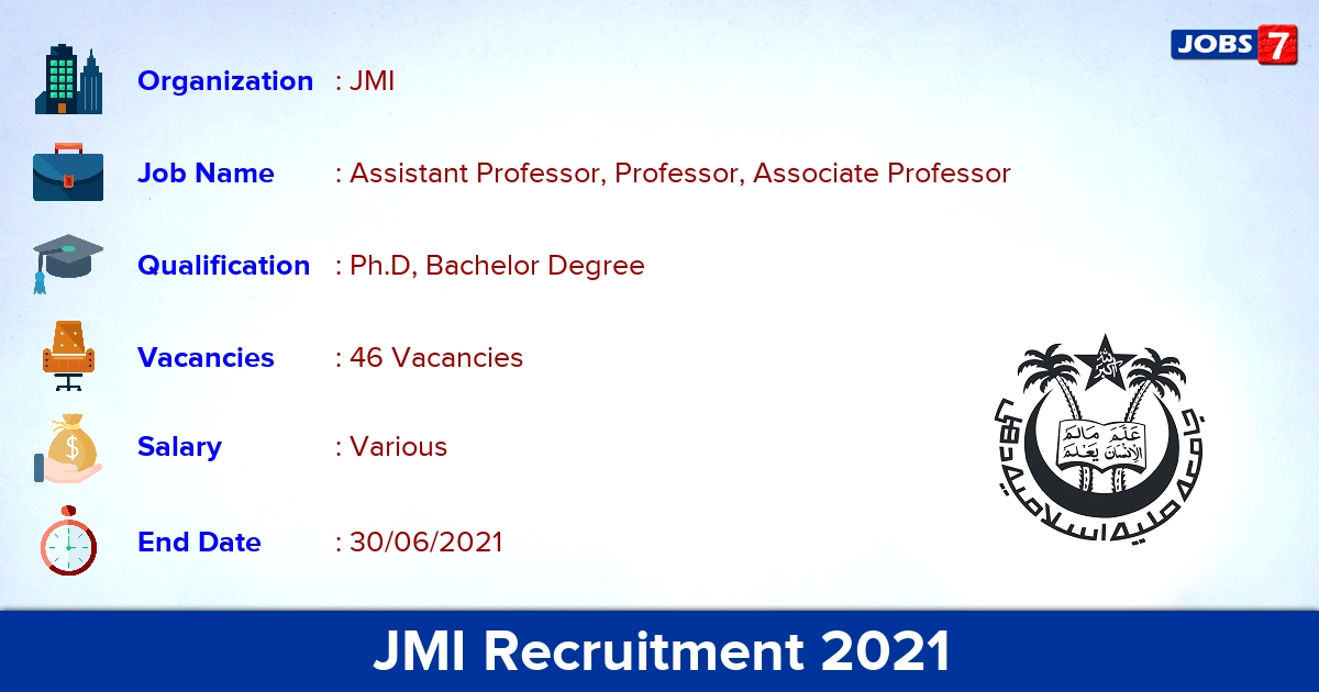 JMI Recruitment 2021 - Apply Offline for 46 Professor Vacancies