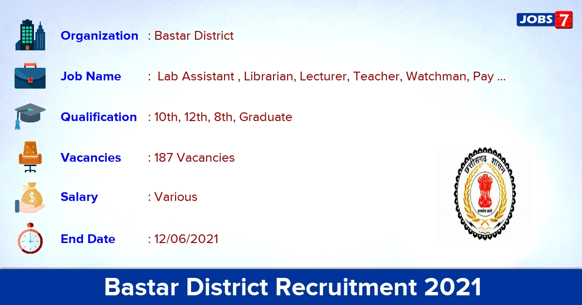 Bastar District Recruitment 2021 - Apply Offline for 187 Librarian, Lecturer Vacancies
