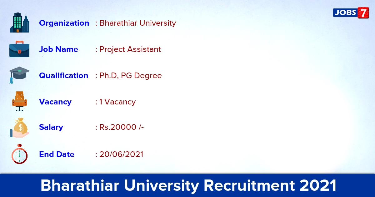 Bharathiar University Recruitment 2021 - Apply Online for Project Assistant Jobs