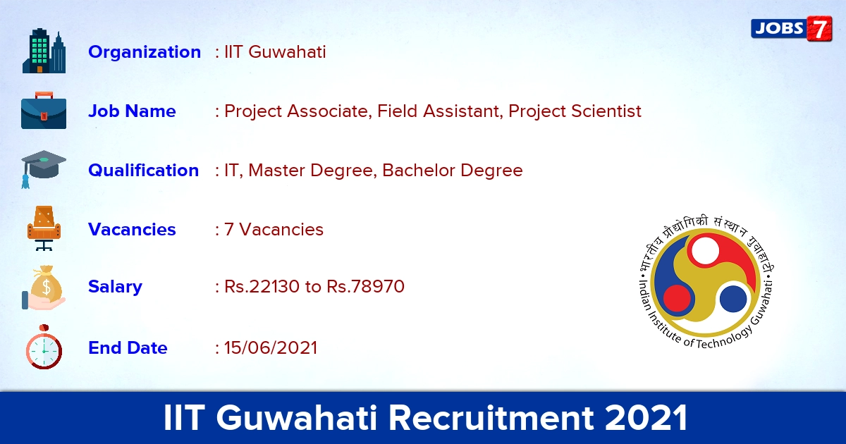 IIT Guwahati Recruitment 2021 - Apply Online for Project Scientist Jobs