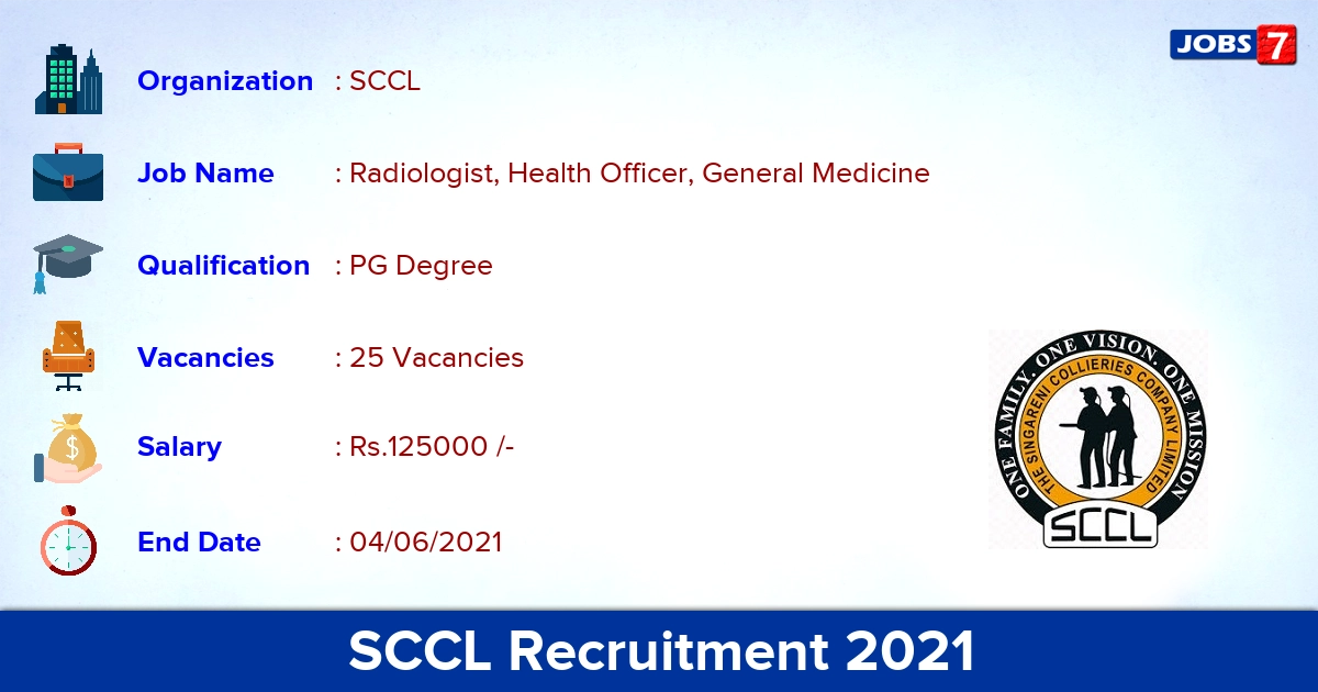 SCCL Recruitment 2021 - Apply Online for 25 Radiologist, Health Officer Vacancies