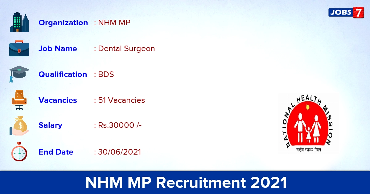 NHM MP Recruitment 2021 - Apply Online for 51 Dental Surgeon Vacancies