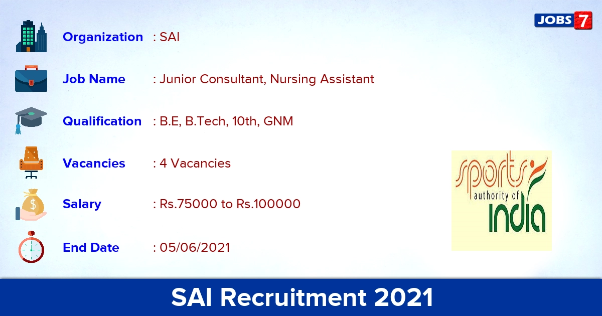 SAI Recruitment 2021 - Apply Online for Nursing Assistant Jobs SAI Recruitment 2021 - Apply Online for Nursing Assistant Jobs
