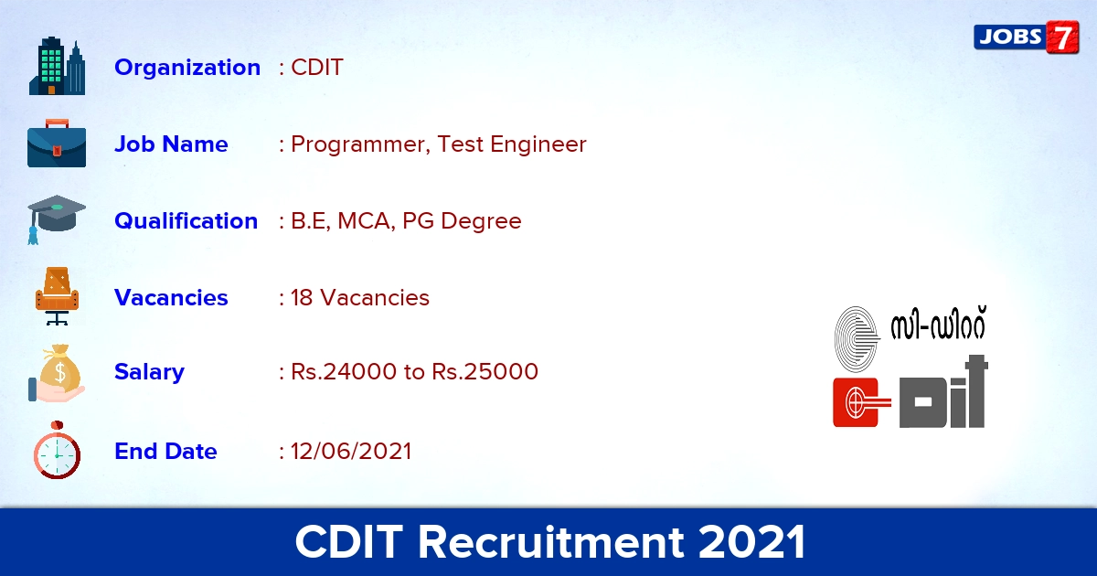 CDIT Recruitment 2021 - Apply Online for 18 Programmer, Test Engineer Vacancies