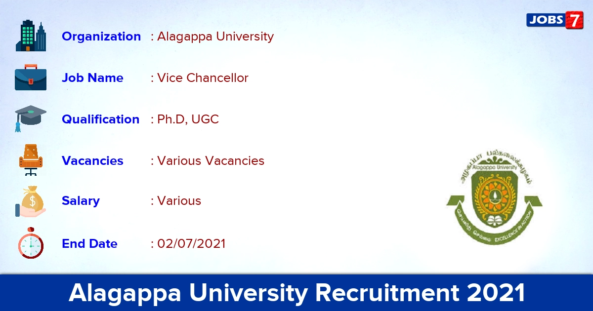 Alagappa University Recruitment 2021 - Apply Online for Vice Chancellor Vacancies