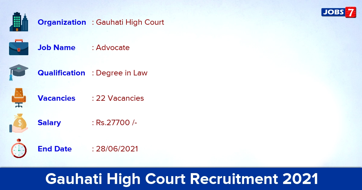 Gauhati High Court Recruitment 2021 - Apply Online for 22 Assam Judicial Service Vacancies