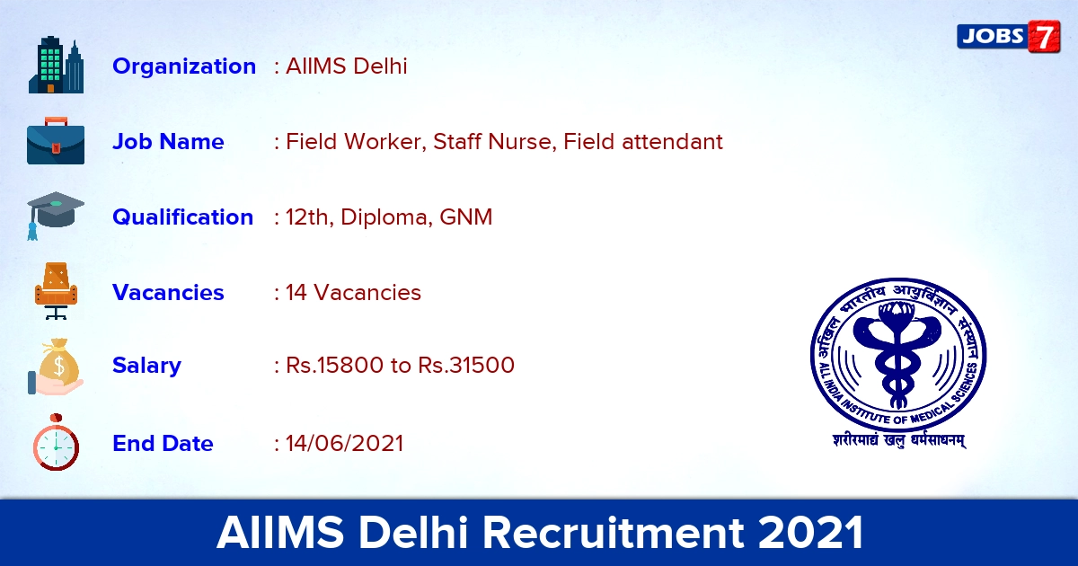 AIIMS Delhi Recruitment 2021 - Apply Online for 14 Staff Nurse Vacancies AIIMS Delhi Recruitment 2021 - Apply Online for 14 Staff Nurse Vacancies