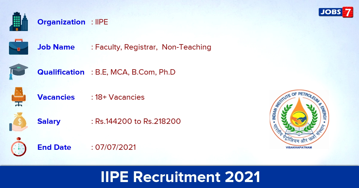 IIPE Recruitment 2021 - Apply Online for Faculty, Registrar Vacancies