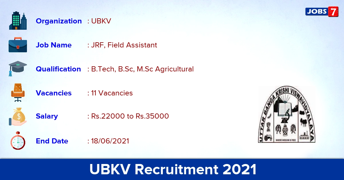 UBKV Recruitment 2021 - Apply Offline for 11 JRF, Field Assistant Vacancies