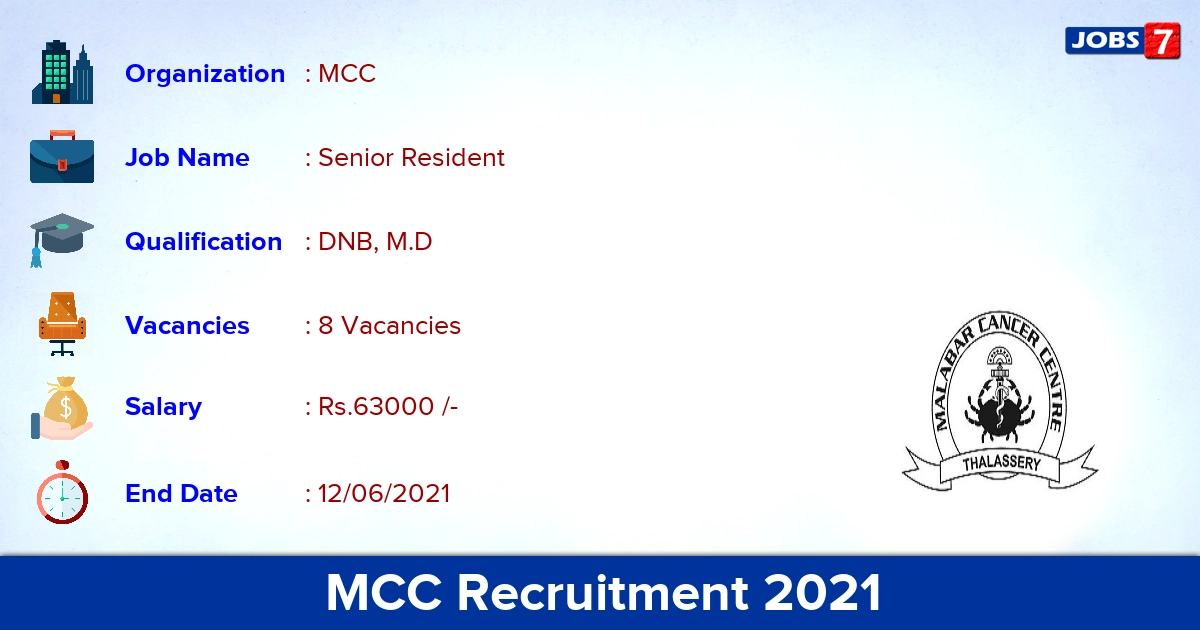 MCC Recruitment 2021 - Apply Online for Senior Resident Jobs