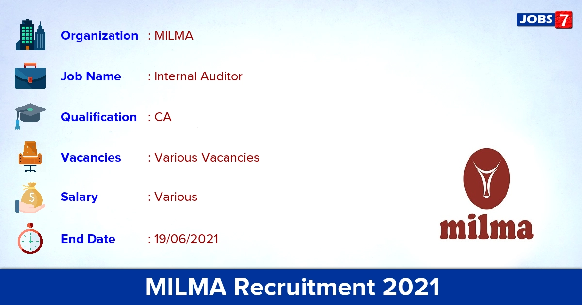 MILMA Recruitment 2021 - Apply Offline for Internal Auditor Vacancies