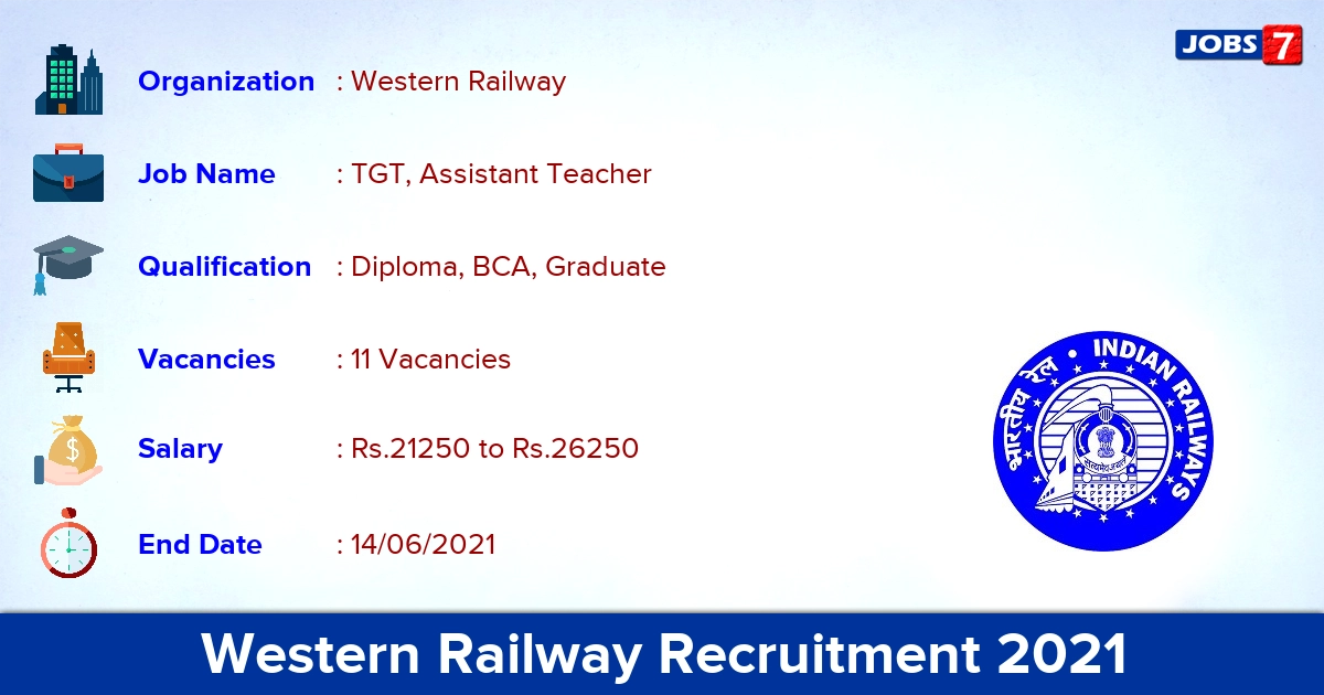 Western Railway Recruitment 2021 - Apply Offline for 11 TGT, Assistant Teacher Vacancies