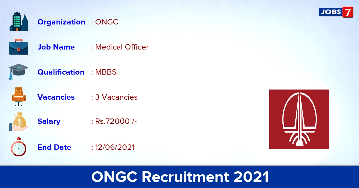 ONGC Recruitment 2021 - Apply Online for Medical Officer Jobs