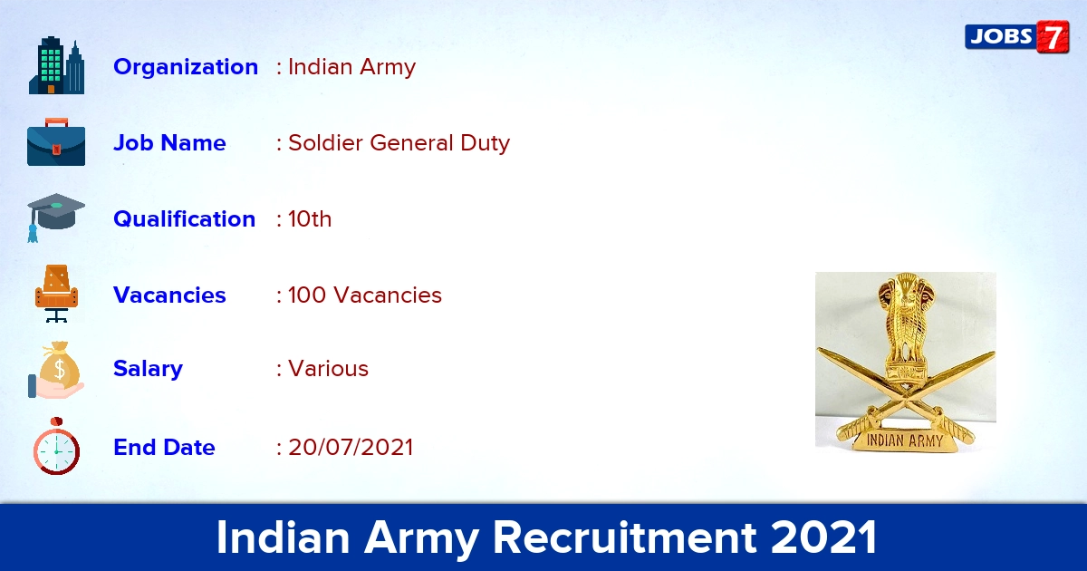 Indian Army Recruitment 2021 - Apply Online for 100 Soldier General Duty Vacancies