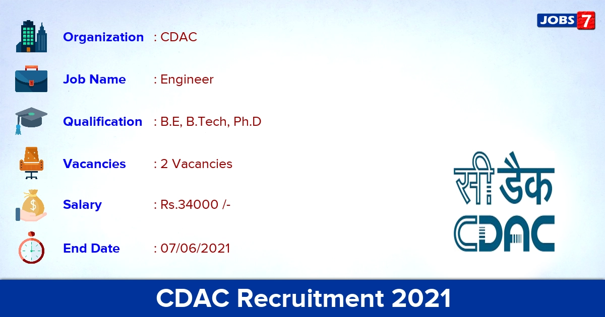 CDAC Recruitment 2021 - Apply Online for Engineer Jobs