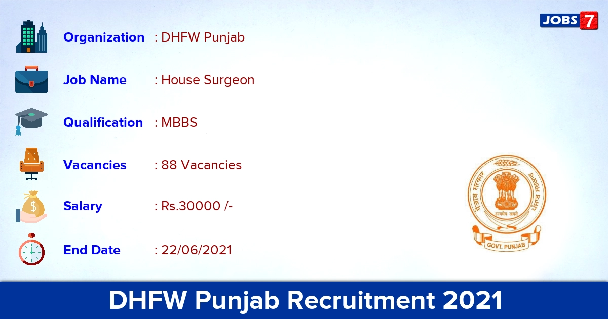 DHFW Punjab Recruitment 2021 - Apply Offline for 88 House Surgeon Vacancies