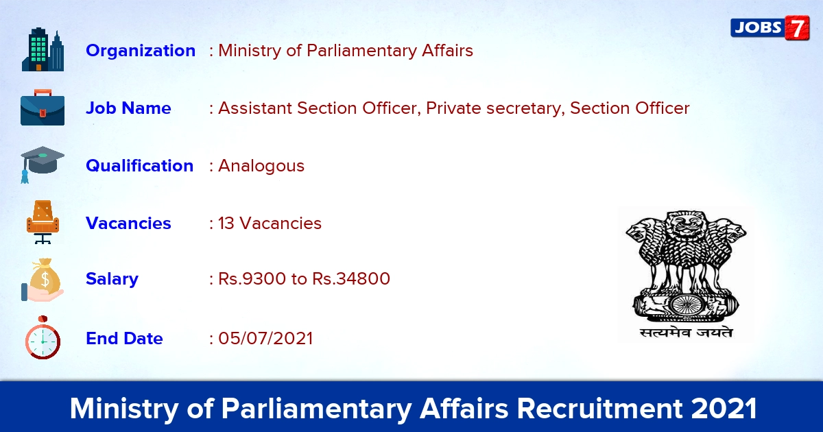 Ministry of Parliamentary Affairs Recruitment 2021 - Apply Offline for 13 Section Officer Vacancies