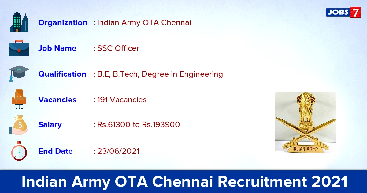 Indian Army OTA Chennai Recruitment 2021 - Apply Online for 191 SSC Tech Vacancies
