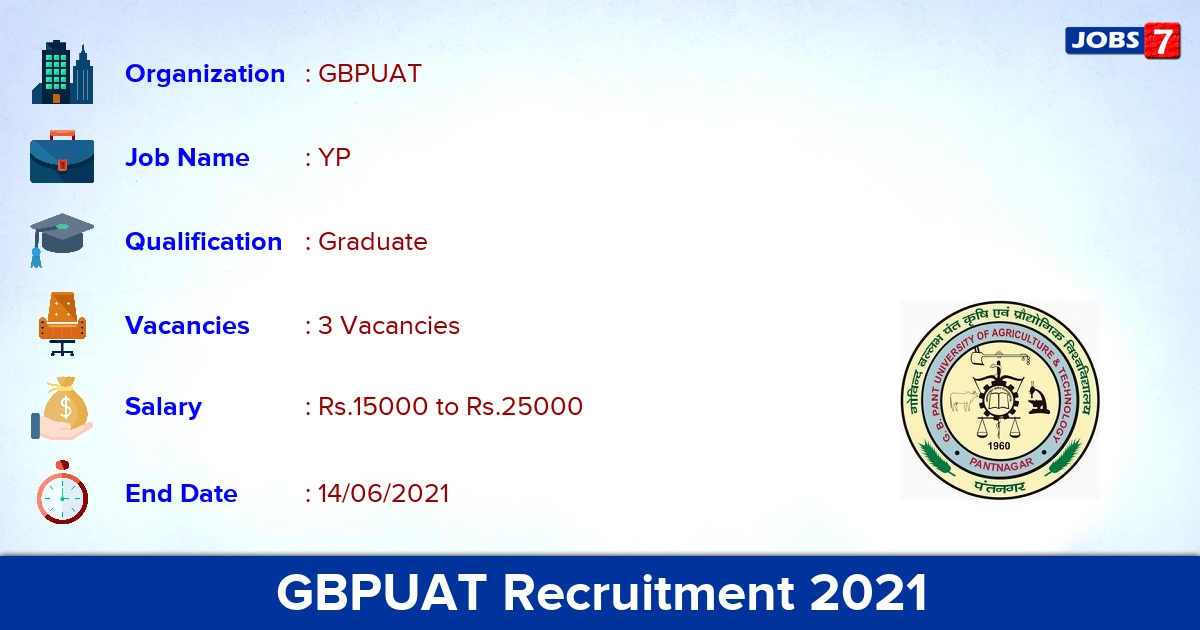 GBPUAT Recruitment 2021 - Apply Offline for YP Jobs GBPUAT Recruitment 2021 - Apply Offline for YP Jobs