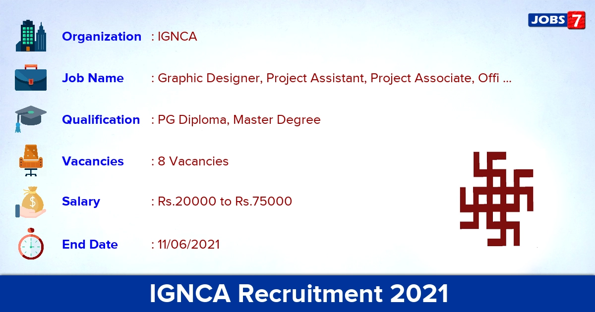 IGNCA Recruitment 2021 - Apply Online for Graphic Designer, Project Manager Jobs IGNCA Recruitment 2021 - Apply Online for Graphic Designer, Project Manager Jobs