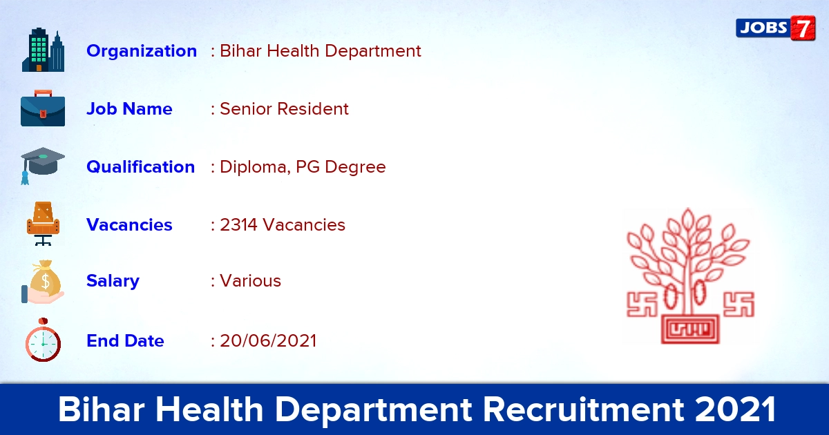 Bihar Health Department Recruitment 2021 - Apply Online for 2314 Senior Resident Vacancies
