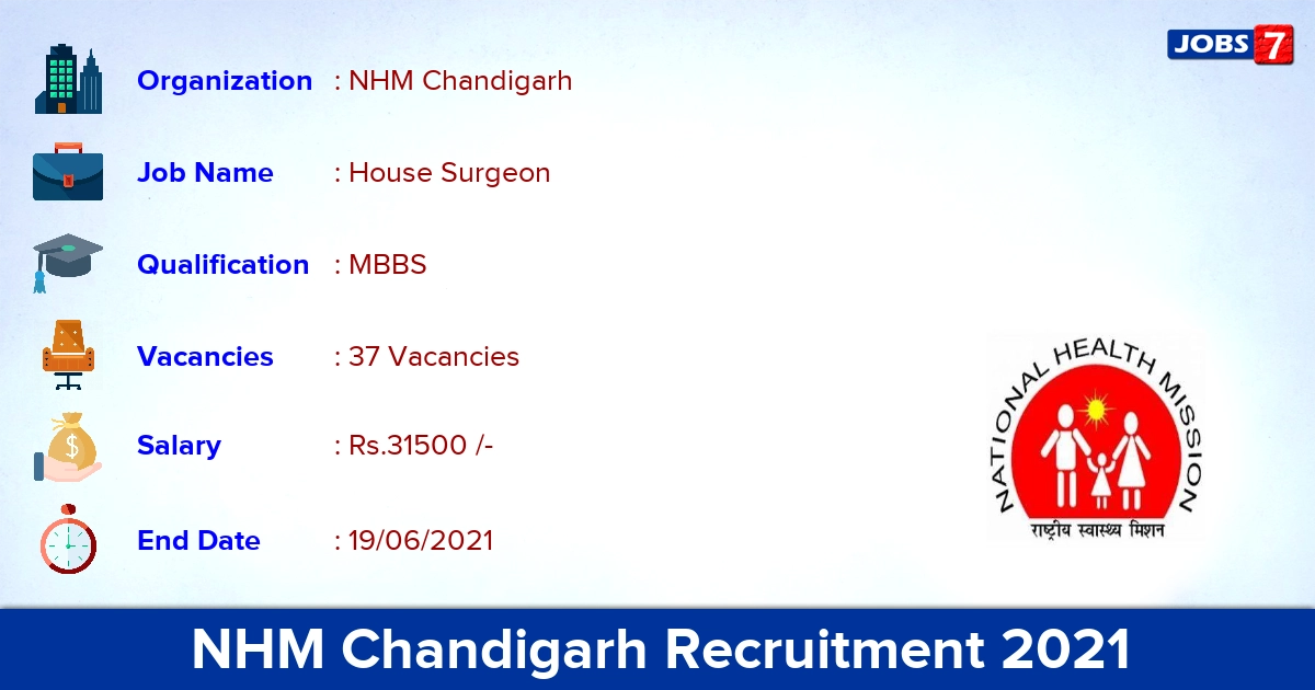 NHM Chandigarh Recruitment 2021 - Apply Offline for 37 House Surgeon Vacancies