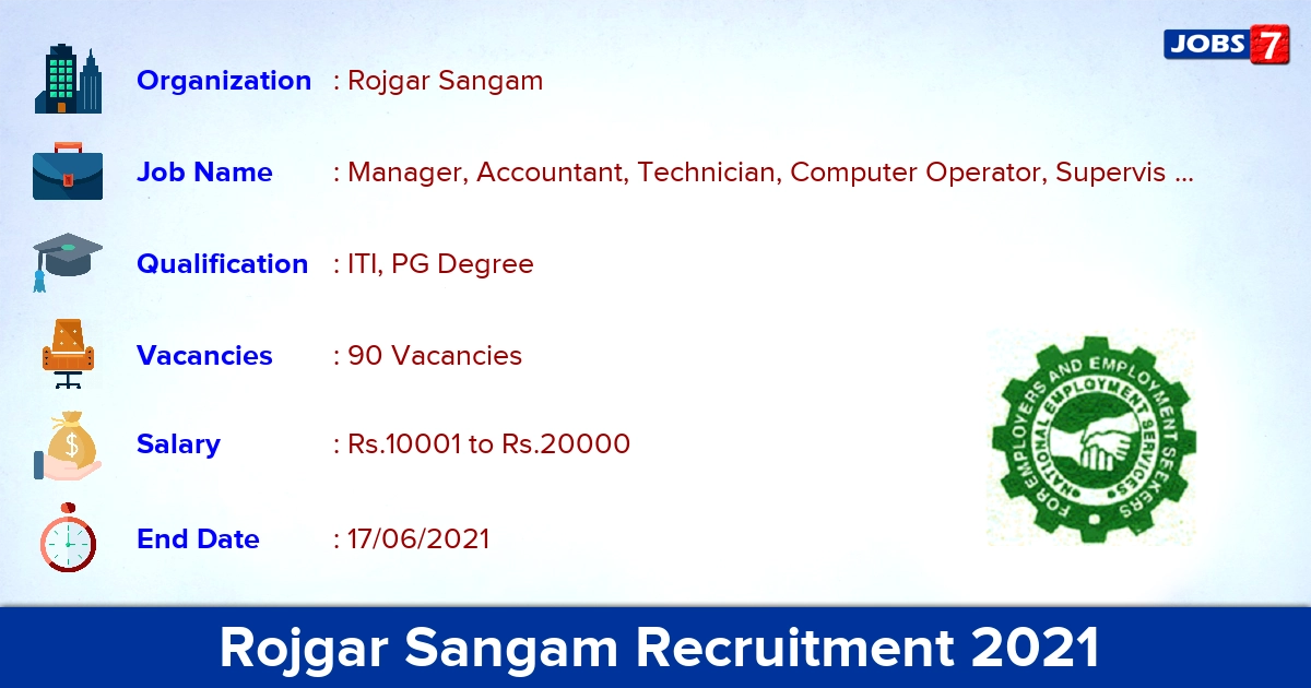 Rojgar Sangam Recruitment 2021 - Apply Offline for 90 Accountant, Computer Operator Vacancies