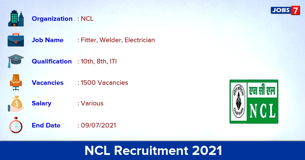 NCL Recruitment 2021 - Apply Online for 1500 Fitter, Electrician Vacancies