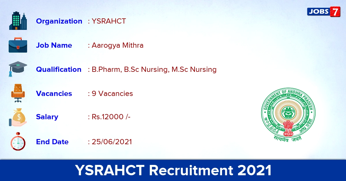 YSRAHCT Recruitment 2021 - Apply Offline for Aarogya Mithra Jobs