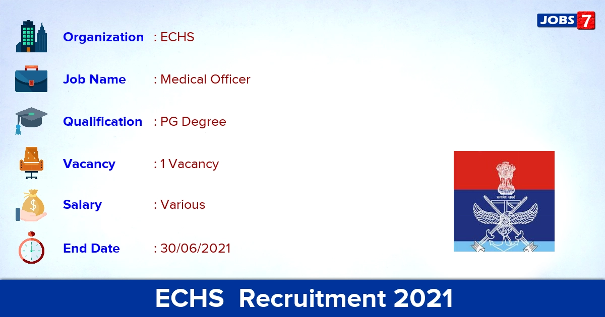 ECHS Recruitment 2021 - Apply Online for Medical Officer Jobs ECHS Recruitment 2021 - Apply Online for Medical Officer Jobs