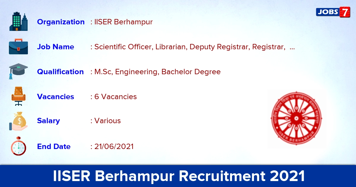IISER Berhampur Recruitment 2021 - Apply Online for Librarian, Deputy Registrar Jobs