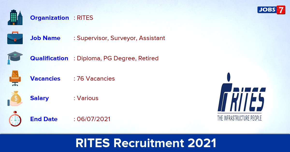 RITES Recruitment 2021 - Apply Online for 76 Supervisor, Surveyor Vacancies