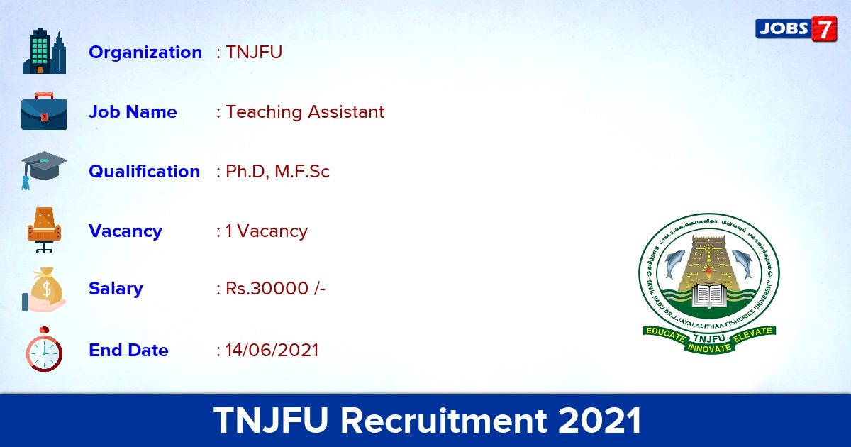 TNJFU Recruitment 2021 - Apply Online for Teaching Assistant Jobs TNJFU Recruitment 2021 - Apply Online for Teaching Assistant Jobs