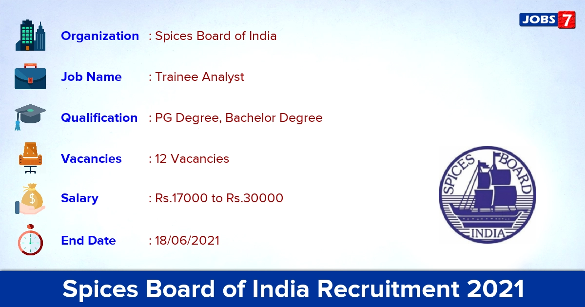 Spices Board of India Recruitment 2021 - Apply Online for 12 Technical Analyst Vacancies