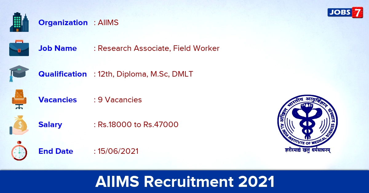 AIIMS Recruitment 2021 - Apply Offline for Research Associate Jobs AIIMS Recruitment 2021 - Apply Offline for Research Associate Jobs