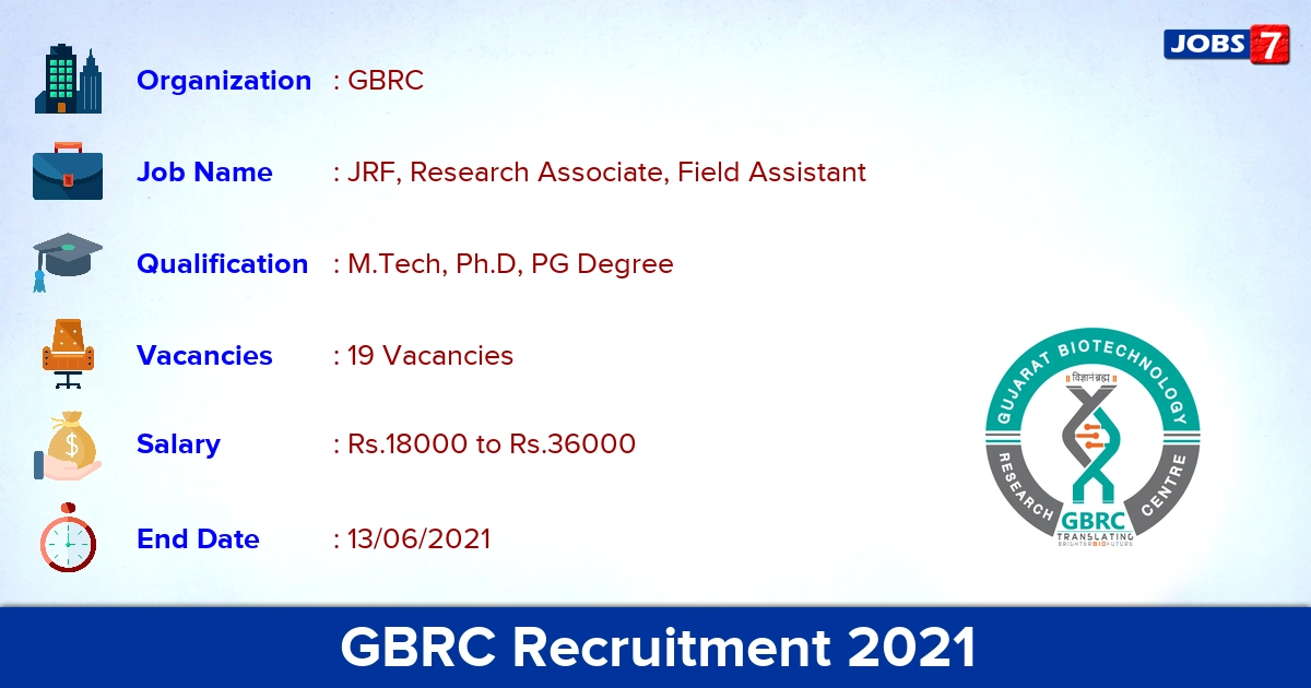 GBRC Recruitment 2021 - Apply Online for 19 Field Assistant Vacancies