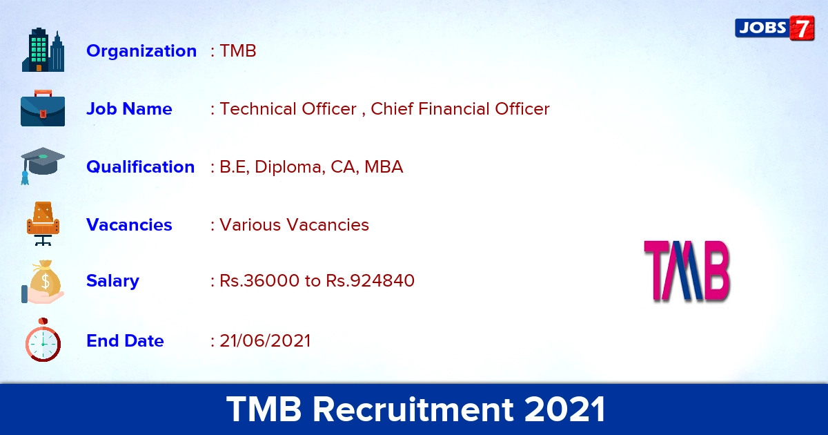 TMB Recruitment 2021 - Apply Online for Chief Financial Officer Vacancies