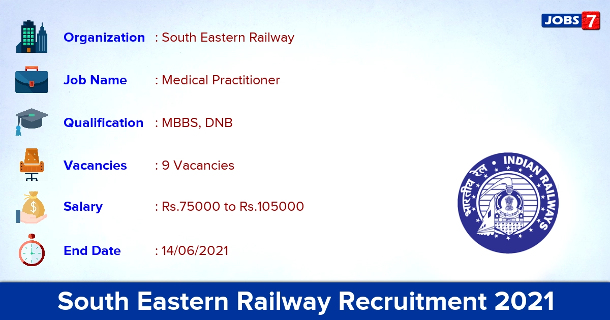 South Eastern Railway Recruitment 2021 - Apply Online for Medical Practitioner Jobs