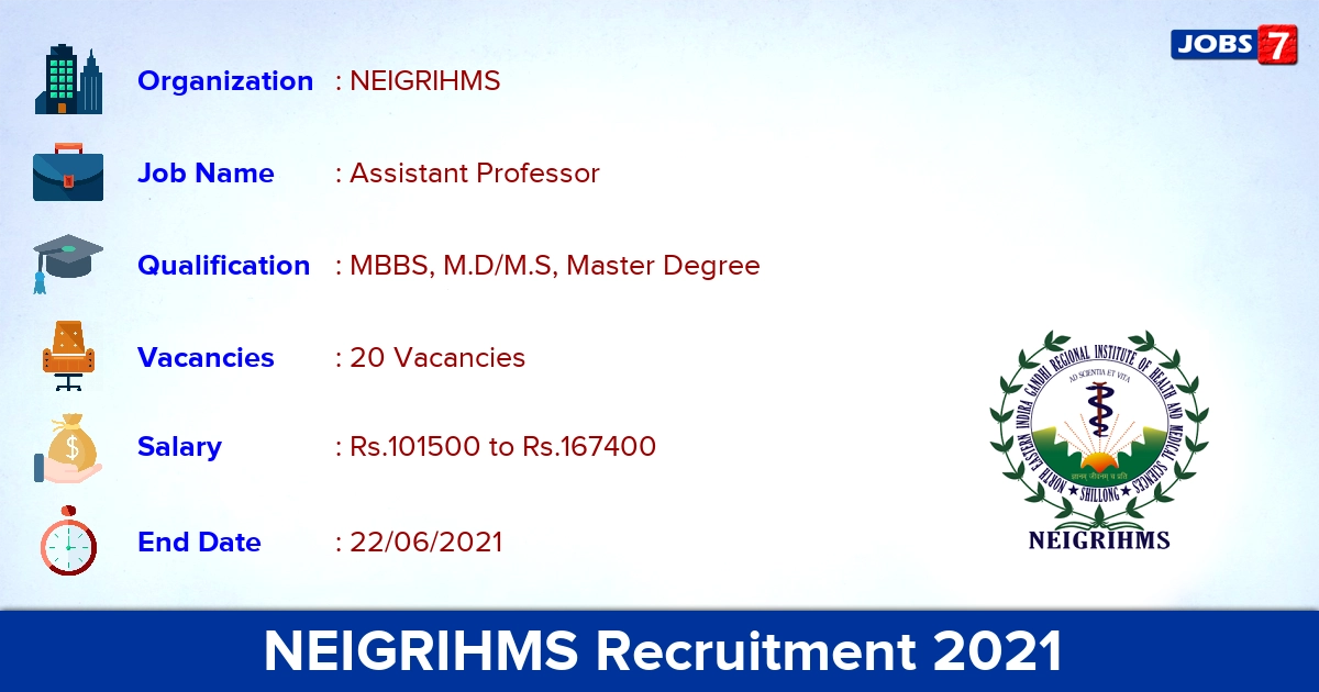 NEIGRIHMS Recruitment 2021 - Apply Online for 20 Assistant Professor Vacancies