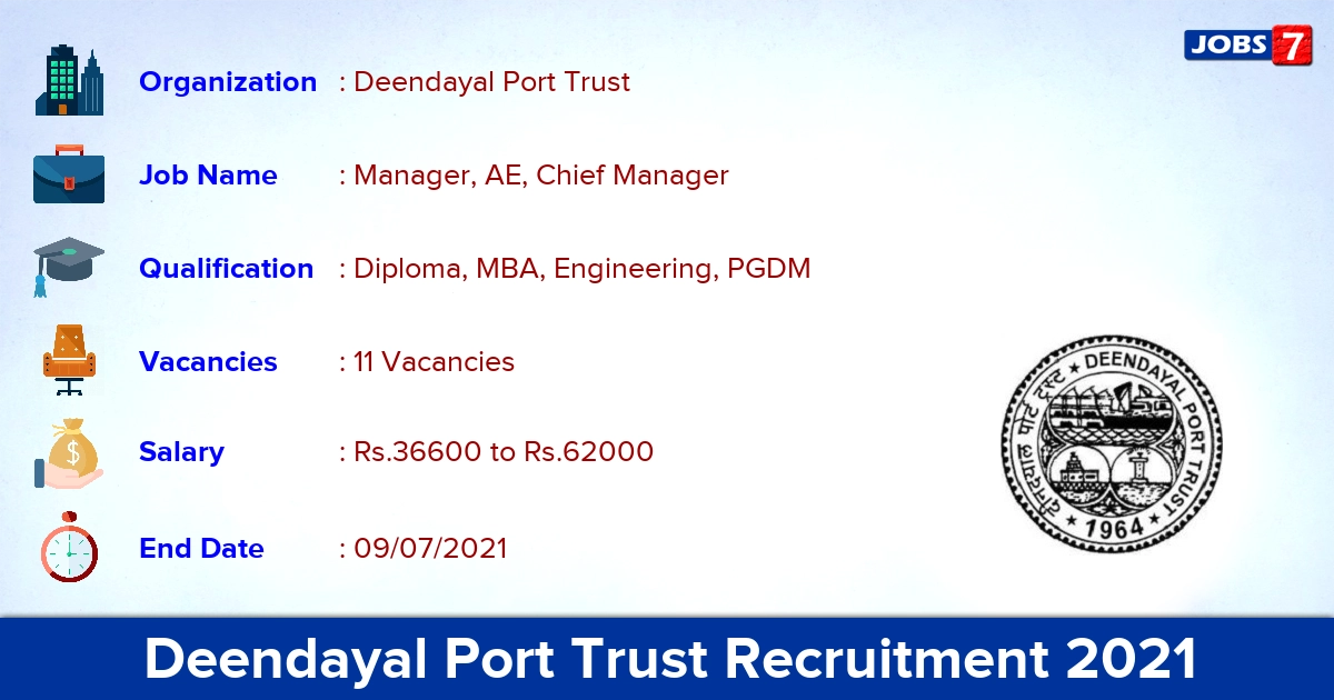 Deendayal Port Trust Recruitment 2021 - Apply Online for 11 Chief Manager Vacancies