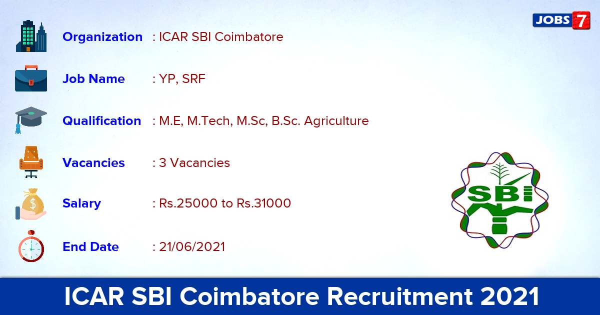 ICAR SBI Coimbatore Recruitment 2021 - Apply Online for YP, SRF Jobs