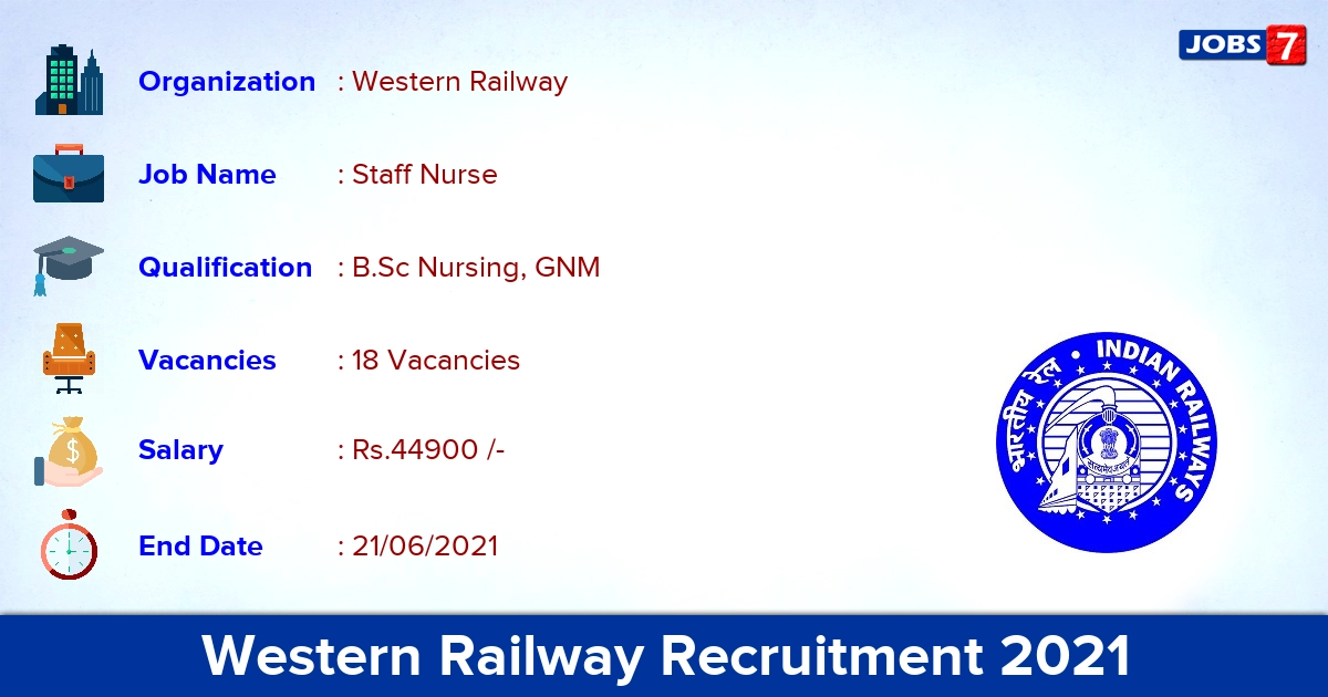 Western Railway Recruitment 2021 - Apply Offline for 18 Staff Nurse Vacancies