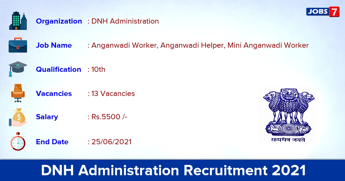 DNH Administration Recruitment 2021 - Apply Offline for 13 Anganwadi Worker Vacancies