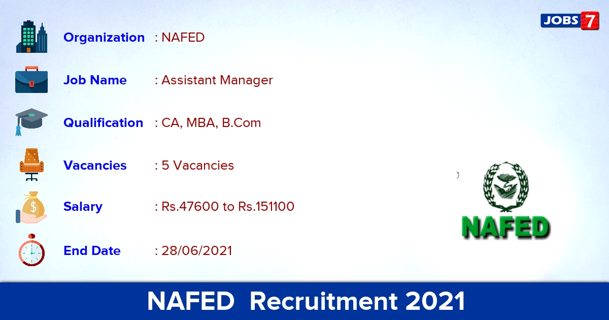 NAFED  Recruitment 2021 - Apply Online for Assistant Manager Jobs