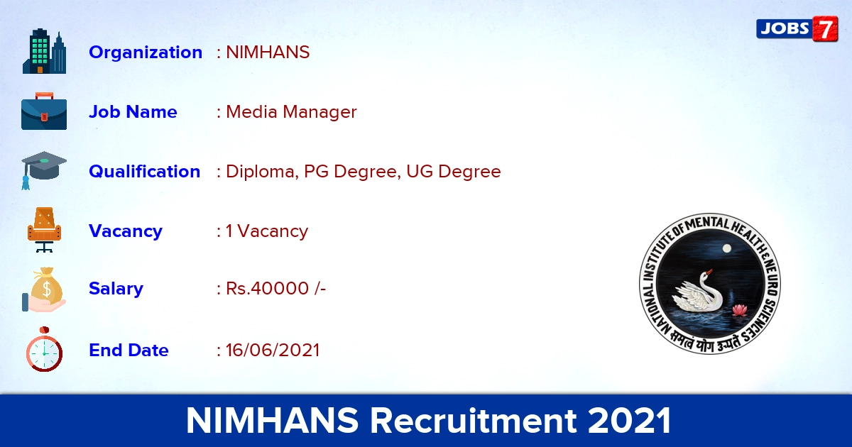 NIMHANS Recruitment 2021 - Apply Online for Media Manager Jobs