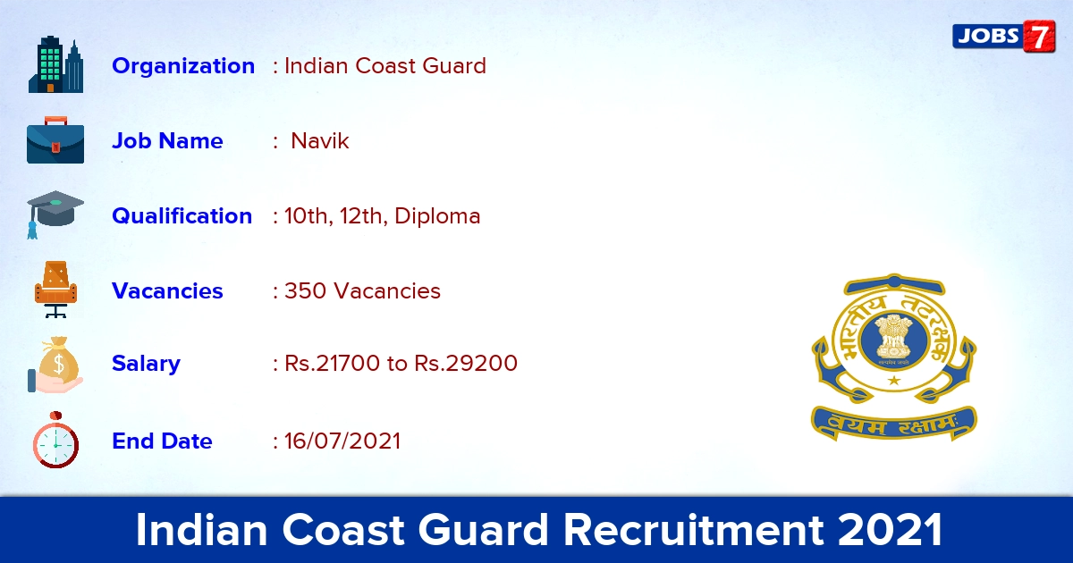 Indian Coast Guard Recruitment 2021 - Apply Online for 350 Navik Vacancies